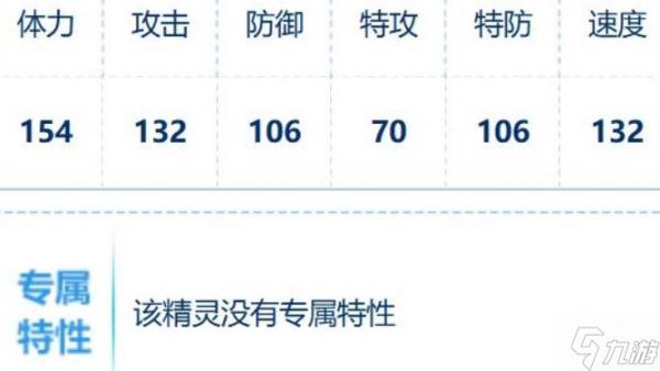 赛尔号月光飞贼培养