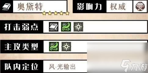 歧路旅人大陆的霸者贝兹有啥优劣势 奥黛特技能介绍