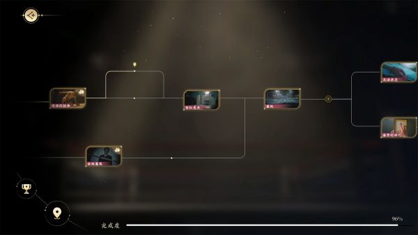 我打不过漂亮的她们好玩吗 我打不过漂亮的她们玩法简介