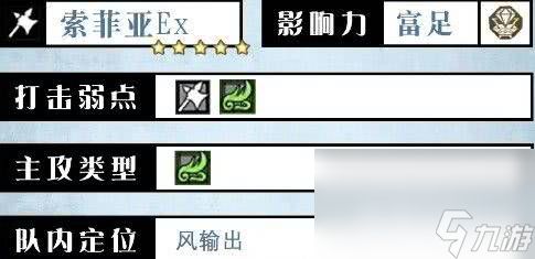歧路旅人大陆的霸者闪达咋样 索菲亚和菲欧儿介绍
