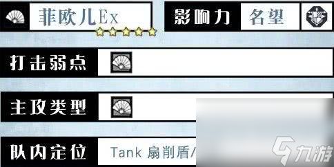 歧路旅人大陆的霸者闪达咋样 索菲亚和菲欧儿介绍
