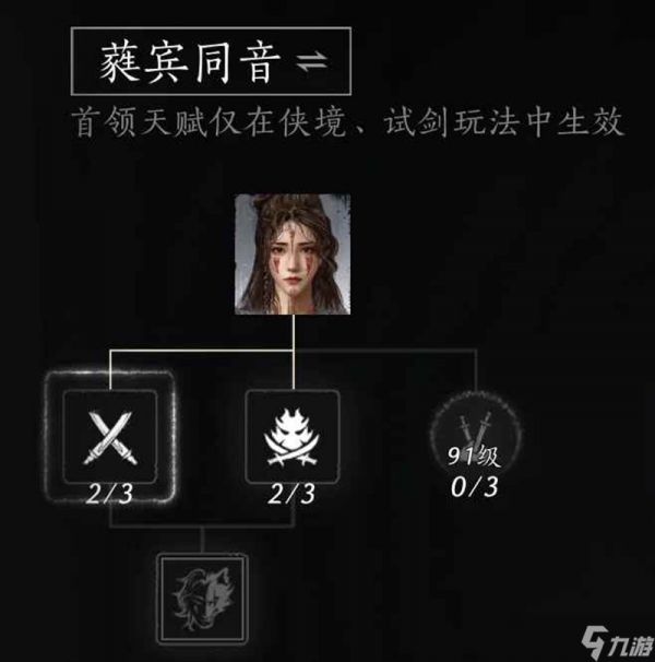 燕云新五人白狼主 天赋1-2和2-2逃课机制