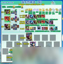 震惊！云顶之弈13.3版本超强哨兵烈娜塔阵容大，速来围观！