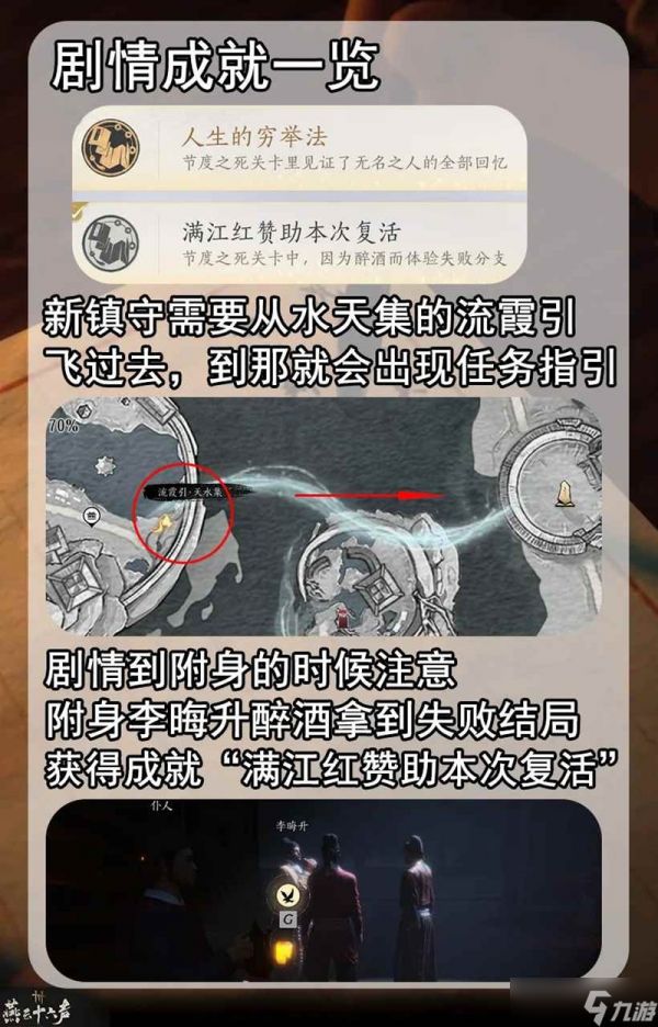 燕云凉州镇守节度之死 剧情两个成就获取攻略