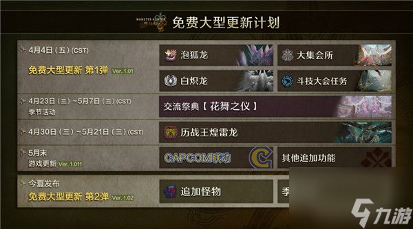 狩猎继续 怪物猎人荒野第二次内容更新6月30日上线
