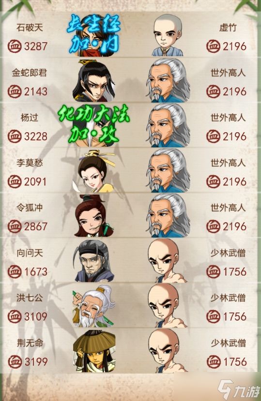 大掌门2小李红的阵容缘分如何搭配