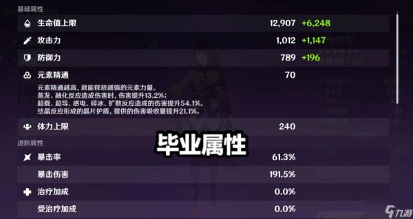 原神：平民雷神伤害实测，不需要一刀10万，150%爆伤就够了
