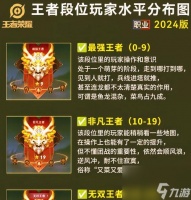 王者荣耀怎么快速提升段位