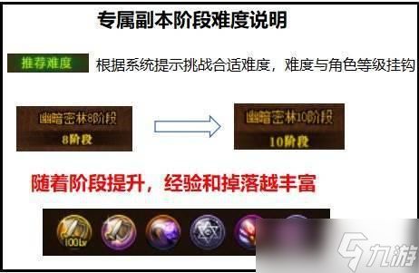 DNF合金战士玩法技巧 - 合金战士技能搭配装备推荐