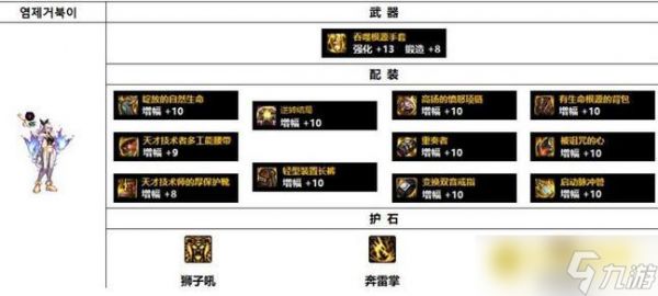 DNF念帝110级毕业装备搭配技巧 - 念帝110级毕业装备推荐
