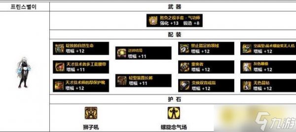 DNF念帝110级毕业装备搭配技巧 - 念帝110级毕业装备推荐