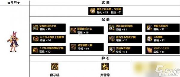 DNF念帝110级毕业装备搭配技巧 - 念帝110级毕业装备推荐