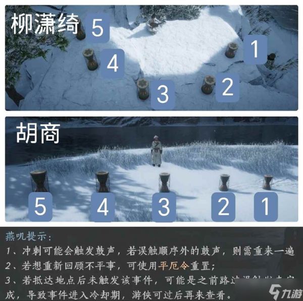燕云十六声西凉羯鼓动地来 新成就怎么获得攻略