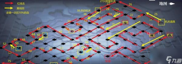 揭秘《新绝代双骄前传》游戏全秘籍，助你成为顶级高手（绝密攻略）