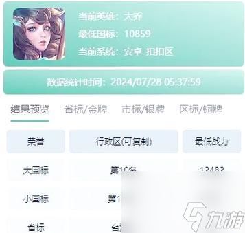 王者荣耀低分段如何快速上分？
