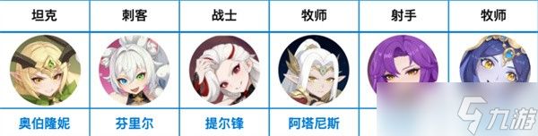<a id='link_pop' class='keyword-tag' href='https://www.9game.cn/longhunluren/'>龙魂旅人</a>幻影队终极养成指南 控杀流双模式制霸手册