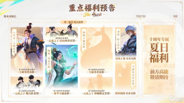 《王者荣耀》王者S40新赛季「命若星火」即将开启及十周年限定夏日福利预告来啦！