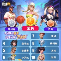 荣耀揭榜！6月谁将成为球场不败神话？