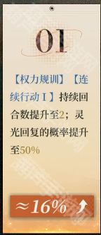 《重返未来1999》阿莱夫塑造抽取建议