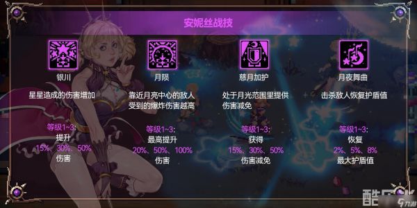 《战魂铭人》安妮丝机制简化