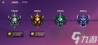 金铲铲之战新的高分奖励是什么