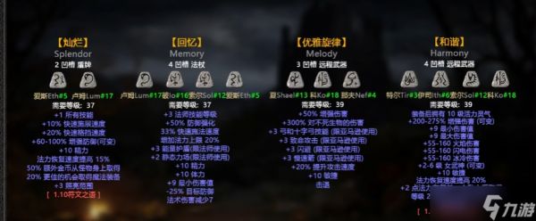 暗黑破坏神2重置版符文之语有什么用