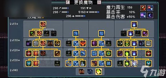 《怪物乐土》雏龙技能树加点详解