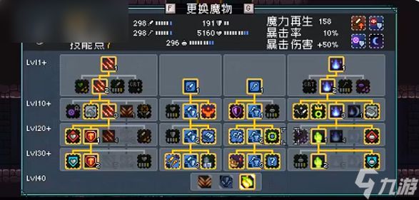 《怪物乐土》雏龙技能树加点详解