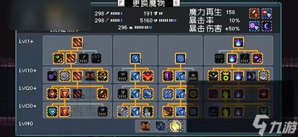 《怪物乐土》雏龙技能树加点详解