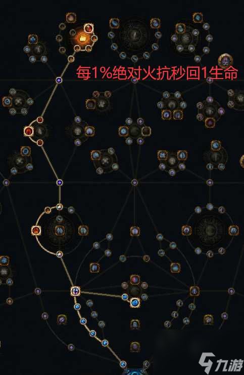 《流放之路》S27赛季元素使开荒攻略:点燃BD高效清图指南