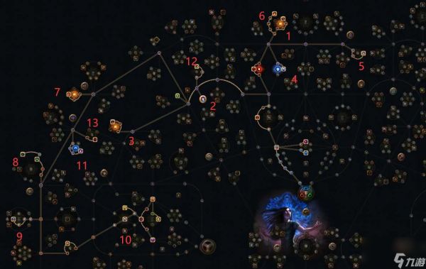 《流放之路》S27赛季元素使开荒攻略:点燃BD高效清图指南