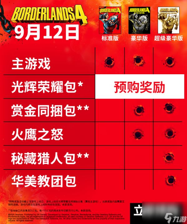《无主之地4》超级豪华版:价格、内容与性价比解析