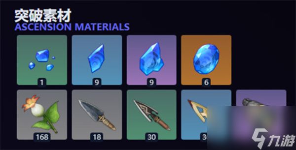 《<a id='link_pop' class='keyword-tag' href='https://www.9game.cn/yuanshen/'>原神</a>》塔利雅突破材料及天赋升级材料清单