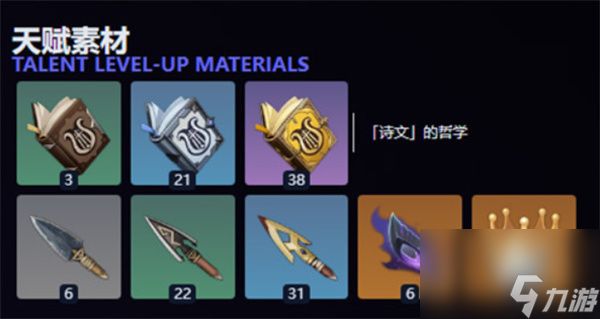 原神塔利雅突破材料介绍