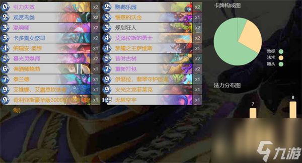 炉石传说满月牧卡组代码分享