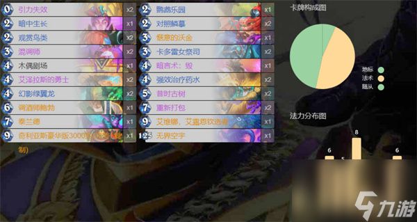 炉石传说满月牧卡组代码分享