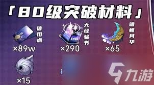 崩坏星穹铁道Saber突破需要哪些材料