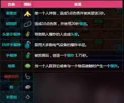 迷城陆区合法接管成就如何解锁