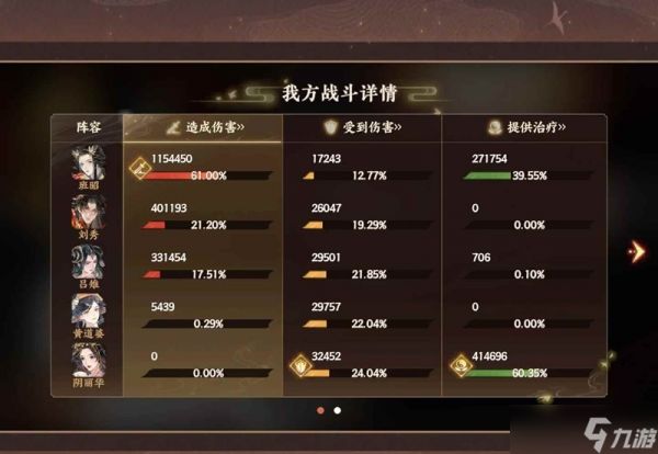忘川风华录幽墟灼华 无痛速通没练群攻版攻略