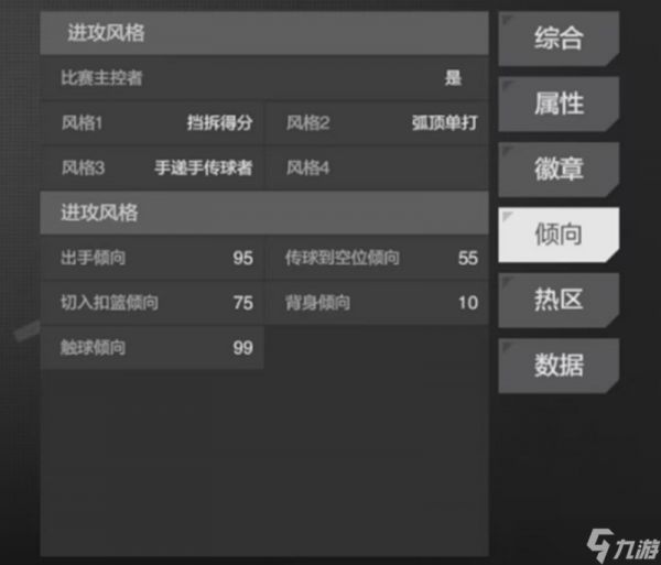 美职篮全明星福克斯怎么样 福克斯球员能力解析