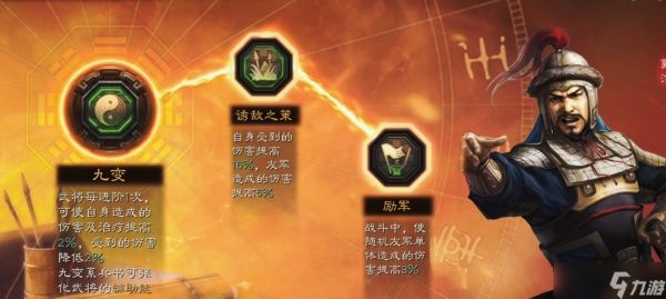 三国志战略版郭淮练什么兵书