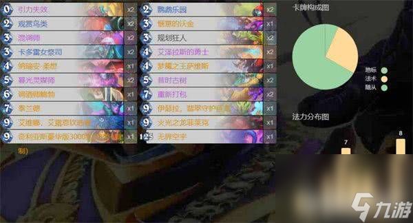 炉石传说满月牧卡组有什么代码 全新宠物保底价格