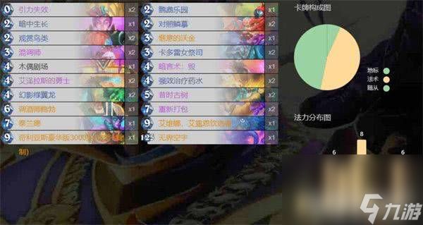 炉石传说满月牧卡组有什么代码 全新宠物保底价格