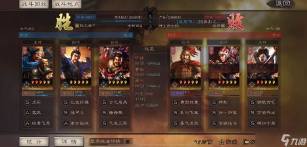 三国志战略版落凤受什么影响