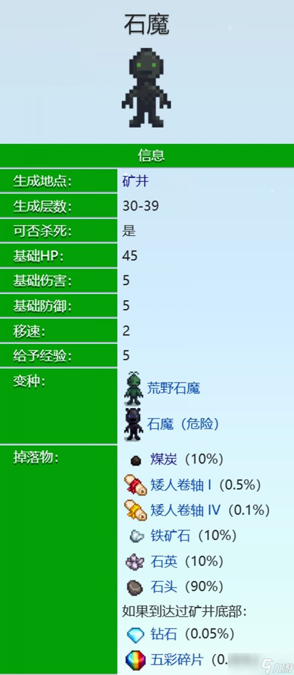 星露谷物语恶魔在几层 石魔打法技巧分享