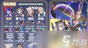 崩坏星穹铁道赛飞儿如何搭配装备队伍
