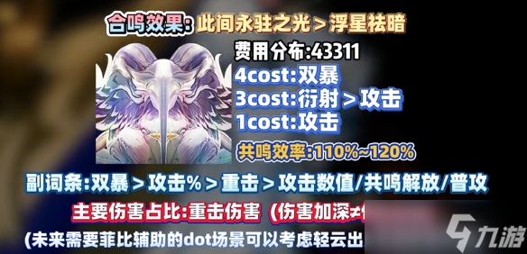鸣潮菲比声骸怎么选-鸣潮菲比培养攻略