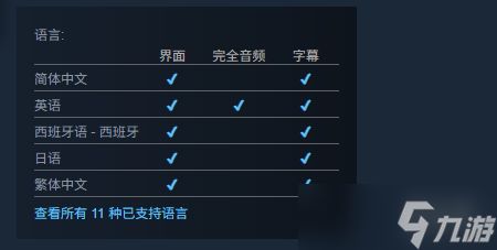 《Luto》游戏是否有中文版