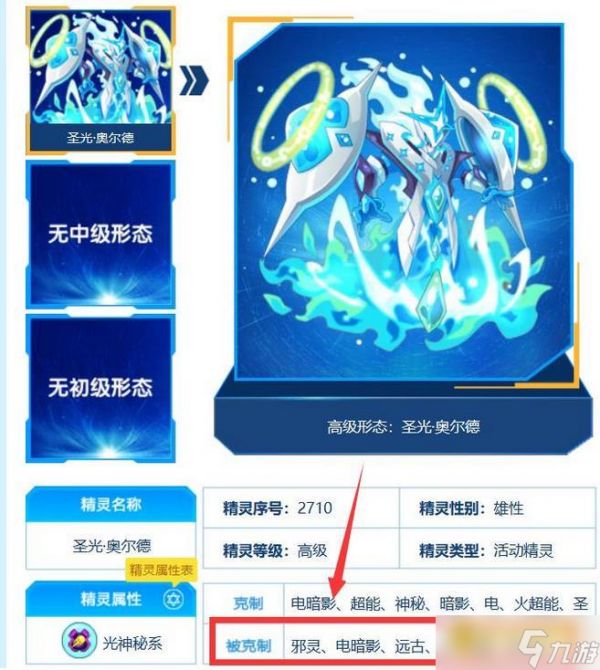 《赛尔号》圣光奥尔德真身怎么打-圣光奥尔德真身打法攻略