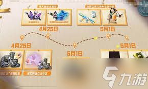 和平精英暴走疾风皮肤保底价格是多少